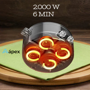 4-in-1 Multifunctional Pan – MORE PRACTICALITY IN THE KITCHEN WITH 6L